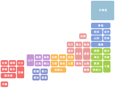 Dental Navigationロゴマーク